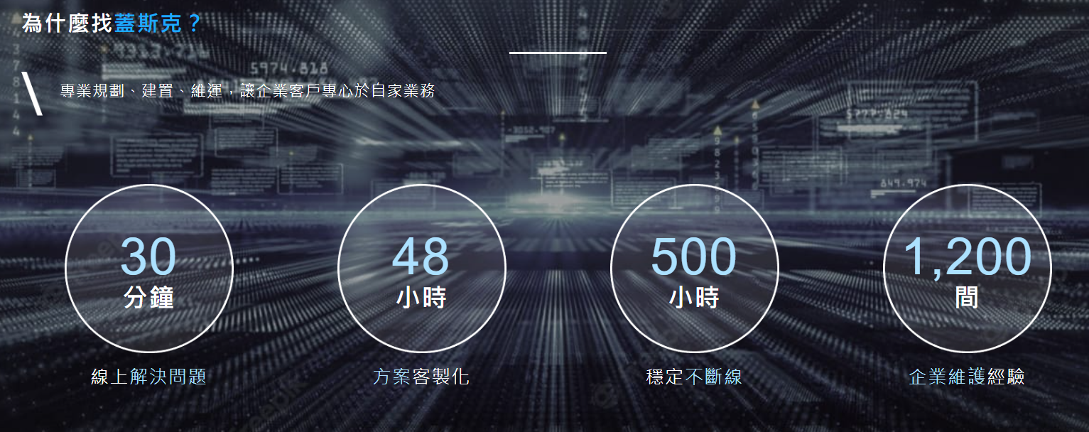 資訊服務外包助企業掌握未來競爭力