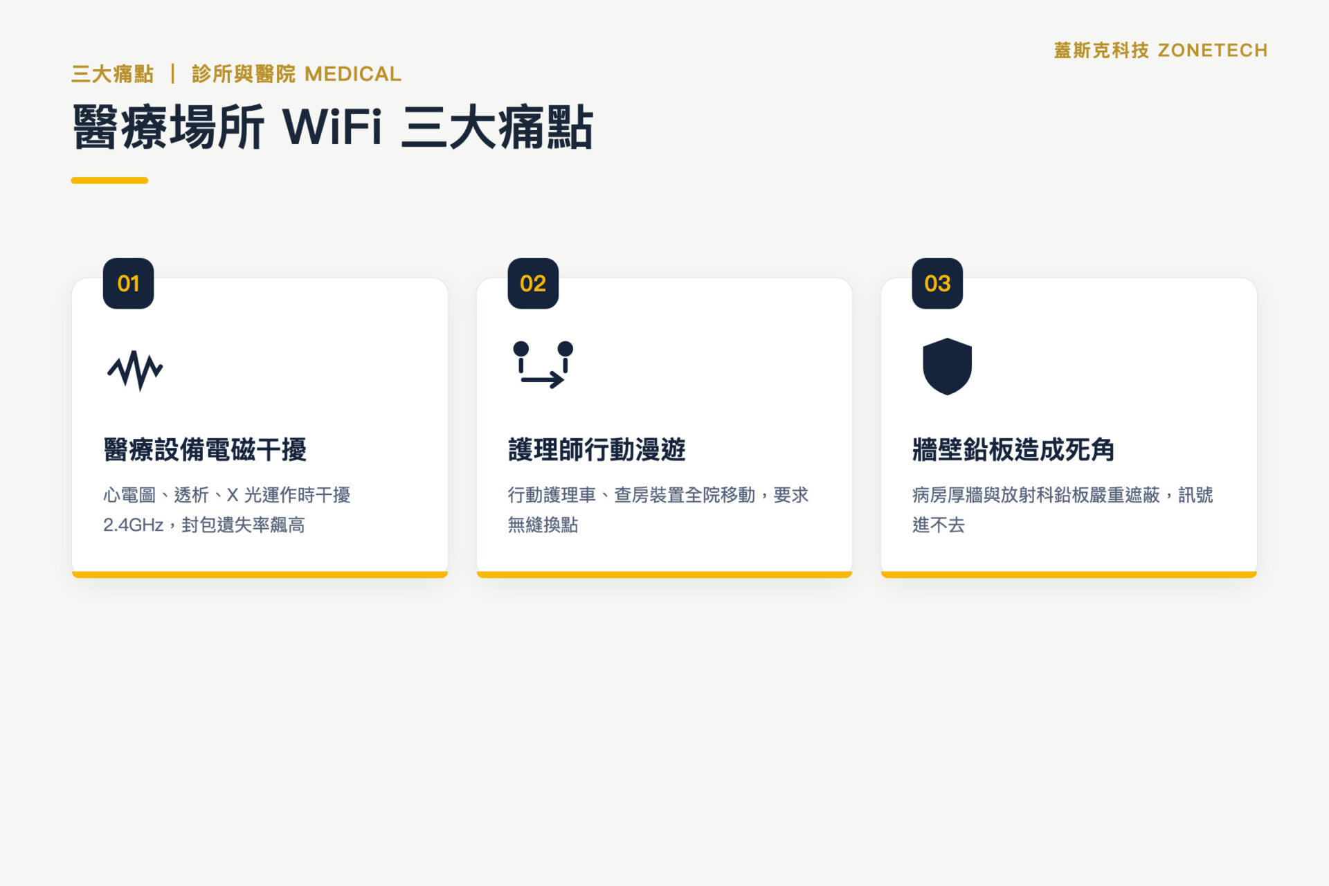 診所與醫院 WiFi 三大痛點資訊圖|蓋斯克科技