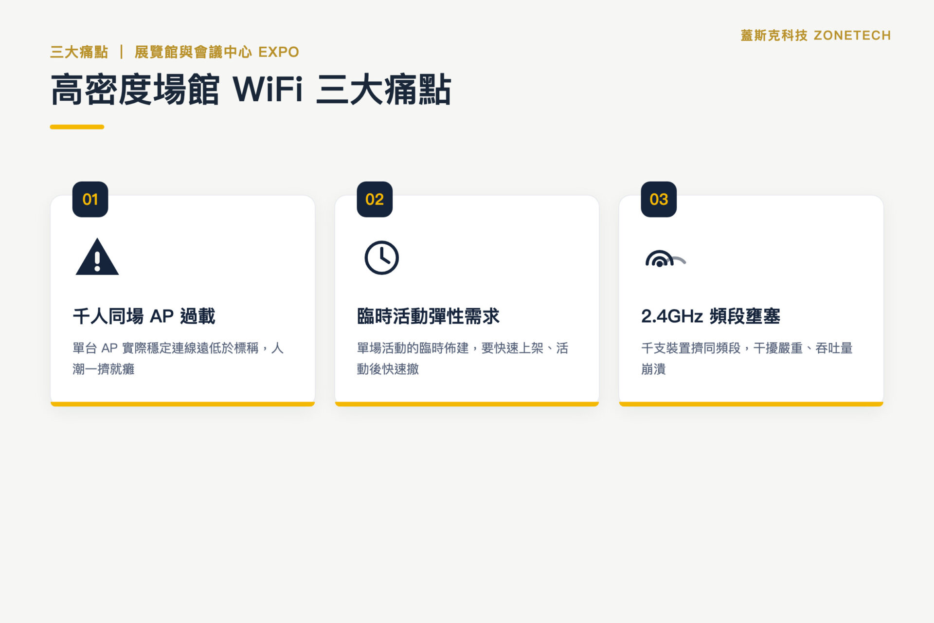 展覽館與會議中心 WiFi 三大痛點資訊圖｜蓋斯克科技
