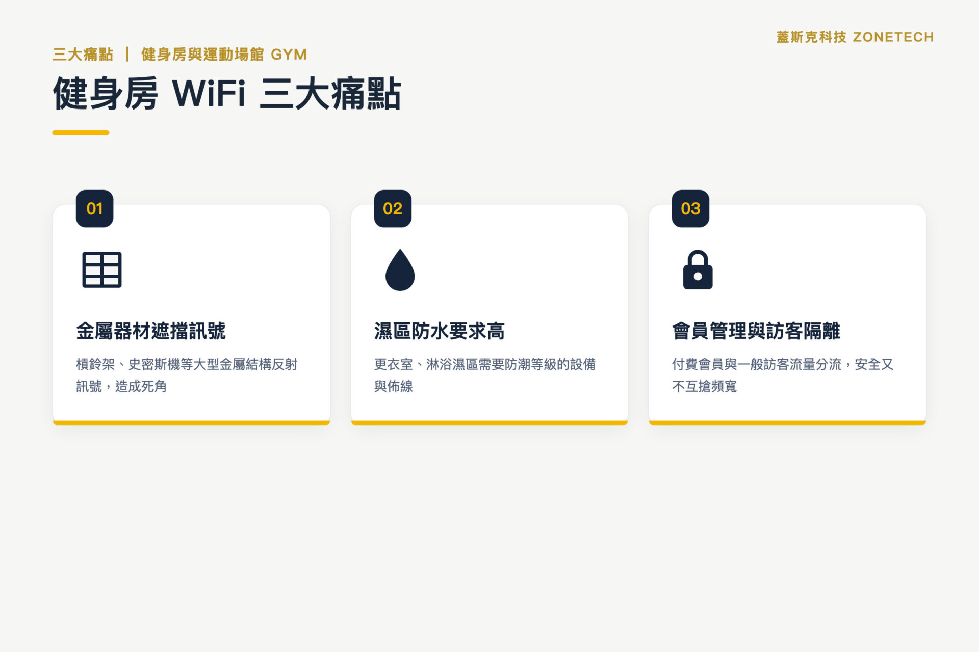 健身房與運動場館 WiFi 三大痛點資訊圖｜蓋斯克科技