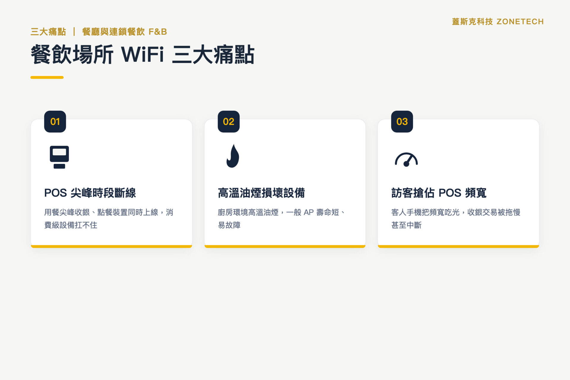 餐廳與連鎖餐飲 WiFi 三大痛點資訊圖｜蓋斯克科技