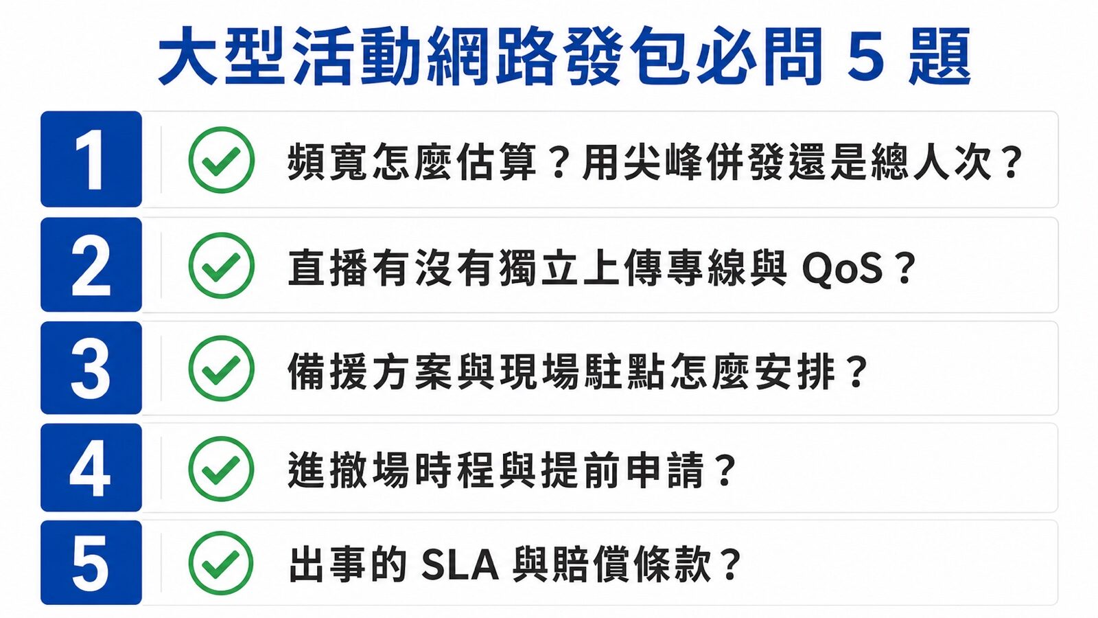 大型活動網路發包必問 5 題圖:頻寬估算、直播專線、備援駐點、時程與 SLA 賠償|蓋斯克科技