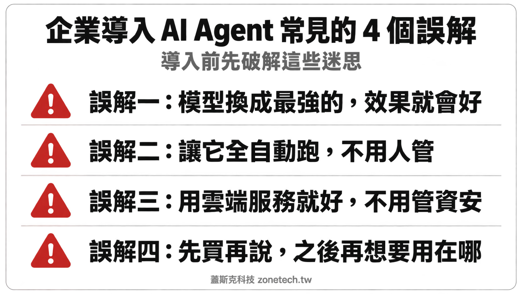企業導入AI Agent常見的4個誤解|蓋斯克科技