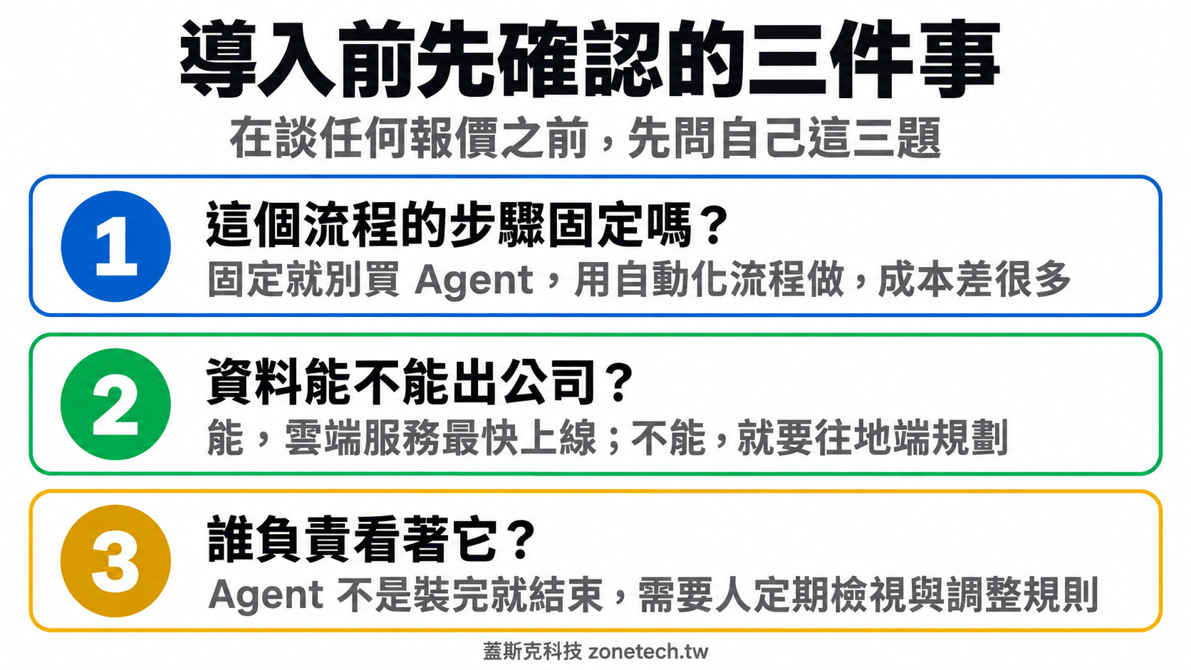 AI Agent導入前先確認的三件事|蓋斯克科技