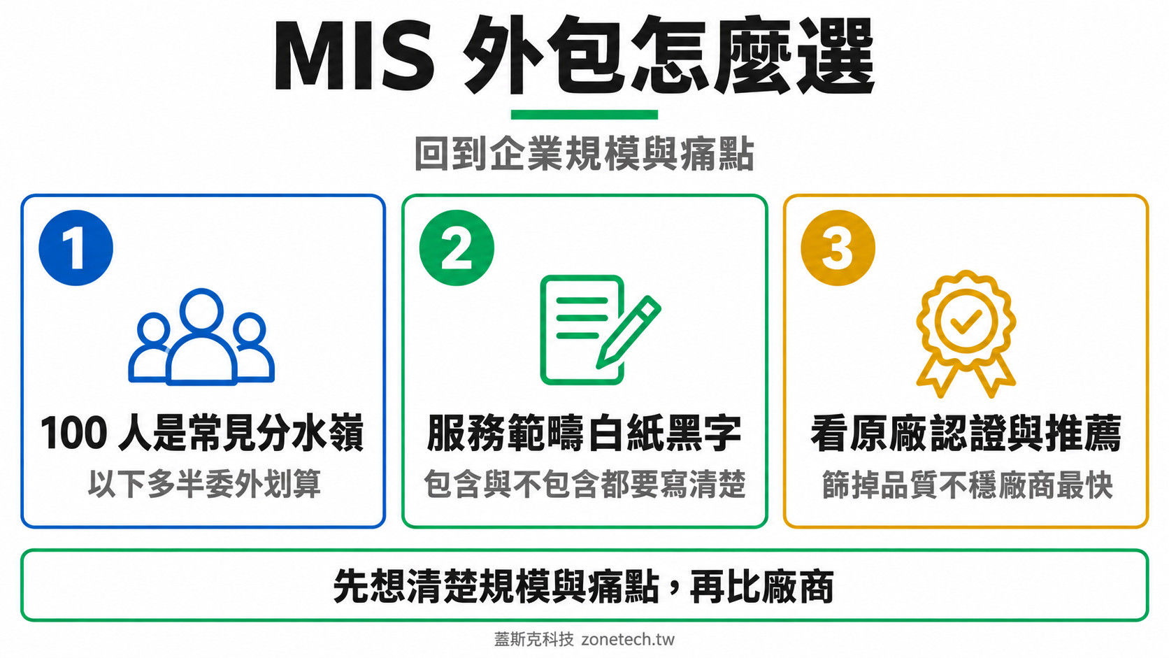 MIS 外包選擇三大重點結論字卡|蓋斯克科技