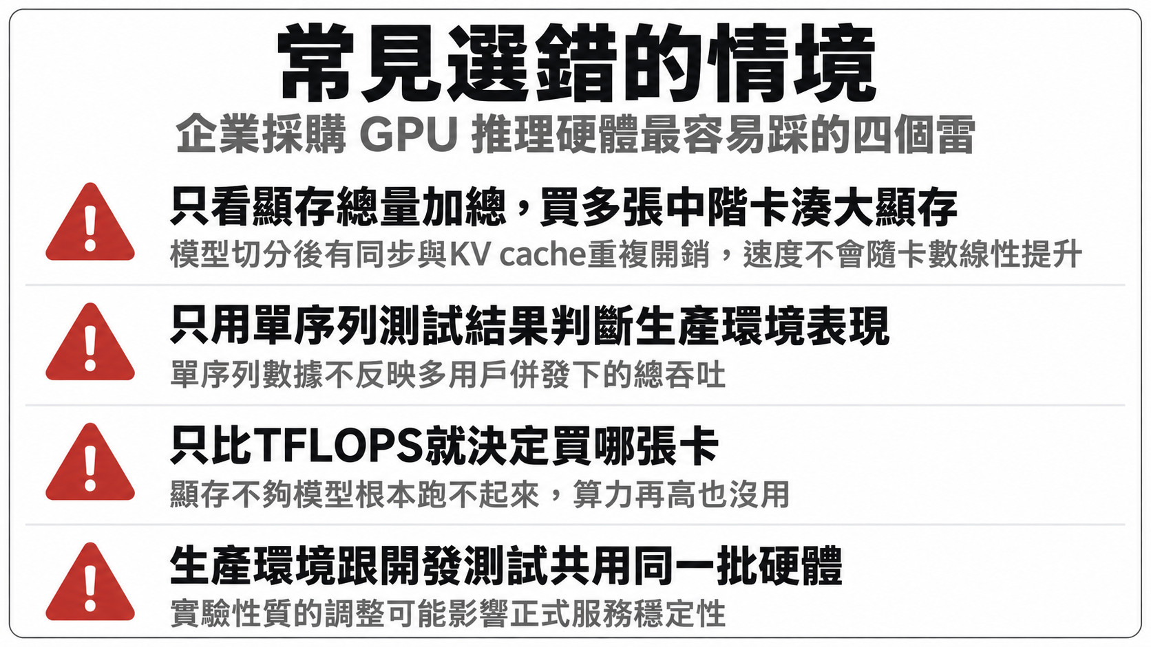 企業採購GPU推理硬體常見選錯的四個情境|蓋斯克科技