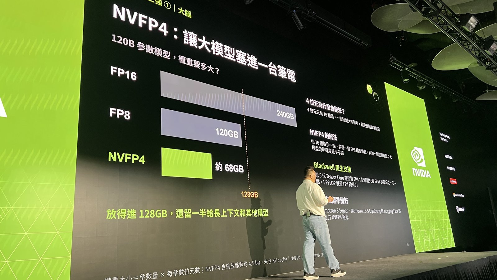 NVFP4 讓 120B 大模型塞進 128GB 筆電投影片|蓋斯克科技