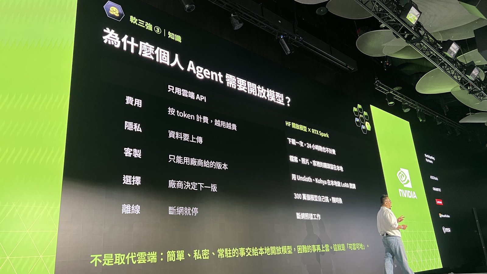 為什麼個人 Agent 需要開放模型投影片:雲端 API 與本地開放模型比較|蓋斯克科技